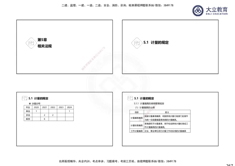 2025一建机电夯实细讲课件（每页四张）（更新中）_2026年一级建造师_2026年一建机电_2025年一建机电SVIP_02-基础精讲✿高端面授✿深度强化_33-机电《教材精讲班》郭飚ZK_讲义