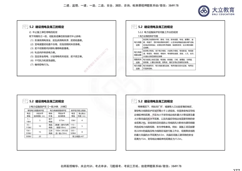 2025一建机电夯实细讲课件（每页四张）（更新中）_2026年一级建造师_2026年一建机电_2025年一建机电SVIP_02-基础精讲✿高端面授✿深度强化_33-机电《教材精讲班》郭飚ZK_讲义