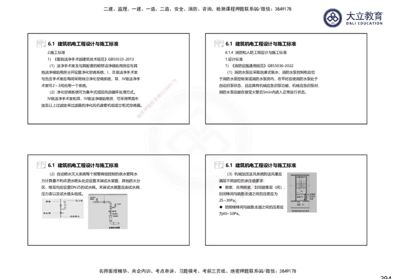 2025一建机电夯实细讲课件（每页四张）（更新中）_2026年一级建造师_2026年一建机电_2025年一建机电SVIP_02-基础精讲✿高端面授✿深度强化_33-机电《教材精讲班》郭飚ZK_讲义