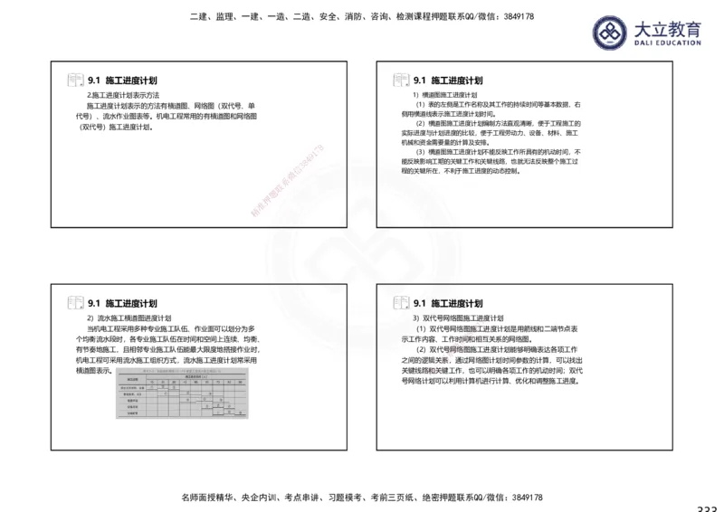 2025一建机电夯实细讲课件（每页四张）（更新中）_2026年一级建造师_2026年一建机电_2025年一建机电SVIP_02-基础精讲✿高端面授✿深度强化_33-机电《教材精讲班》郭飚ZK_讲义