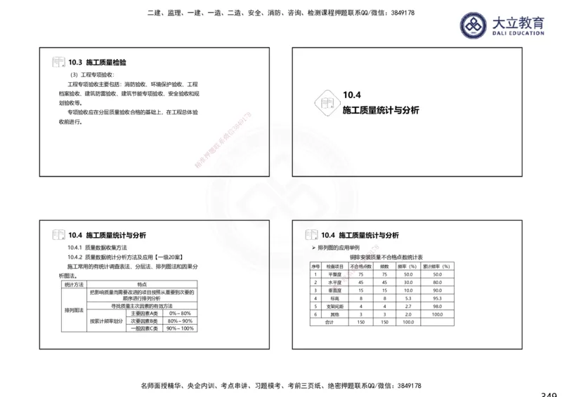2025一建机电夯实细讲课件（每页四张）（更新中）_2026年一级建造师_2026年一建机电_2025年一建机电SVIP_02-基础精讲✿高端面授✿深度强化_33-机电《教材精讲班》郭飚ZK_讲义