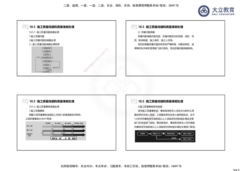 2025一建机电夯实细讲课件（每页四张）（更新中）_2026年一级建造师_2026年一建机电_2025年一建机电SVIP_02-基础精讲✿高端面授✿深度强化_33-机电《教材精讲班》郭飚ZK_讲义