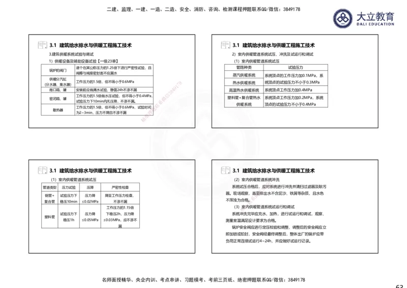2025一建机电夯实细讲课件（每页四张）（更新中）_2026年一级建造师_2026年一建机电_2025年一建机电SVIP_02-基础精讲✿高端面授✿深度强化_33-机电《教材精讲班》郭飚ZK_讲义