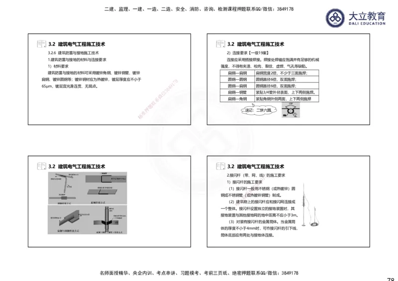 2025一建机电夯实细讲课件（每页四张）（更新中）_2026年一级建造师_2026年一建机电_2025年一建机电SVIP_02-基础精讲✿高端面授✿深度强化_33-机电《教材精讲班》郭飚ZK_讲义