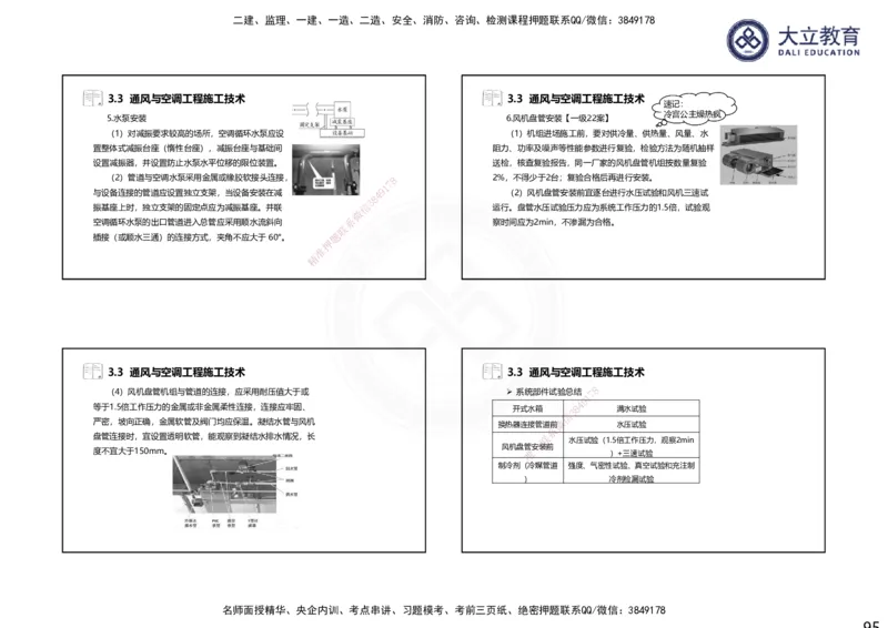 2025一建机电夯实细讲课件（每页四张）（更新中）_2026年一级建造师_2026年一建机电_2025年一建机电SVIP_02-基础精讲✿高端面授✿深度强化_33-机电《教材精讲班》郭飚ZK_讲义