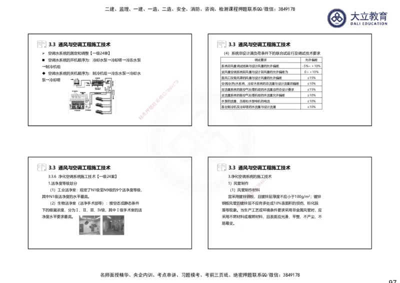 2025一建机电夯实细讲课件（每页四张）（更新中）_2026年一级建造师_2026年一建机电_2025年一建机电SVIP_02-基础精讲✿高端面授✿深度强化_33-机电《教材精讲班》郭飚ZK_讲义
