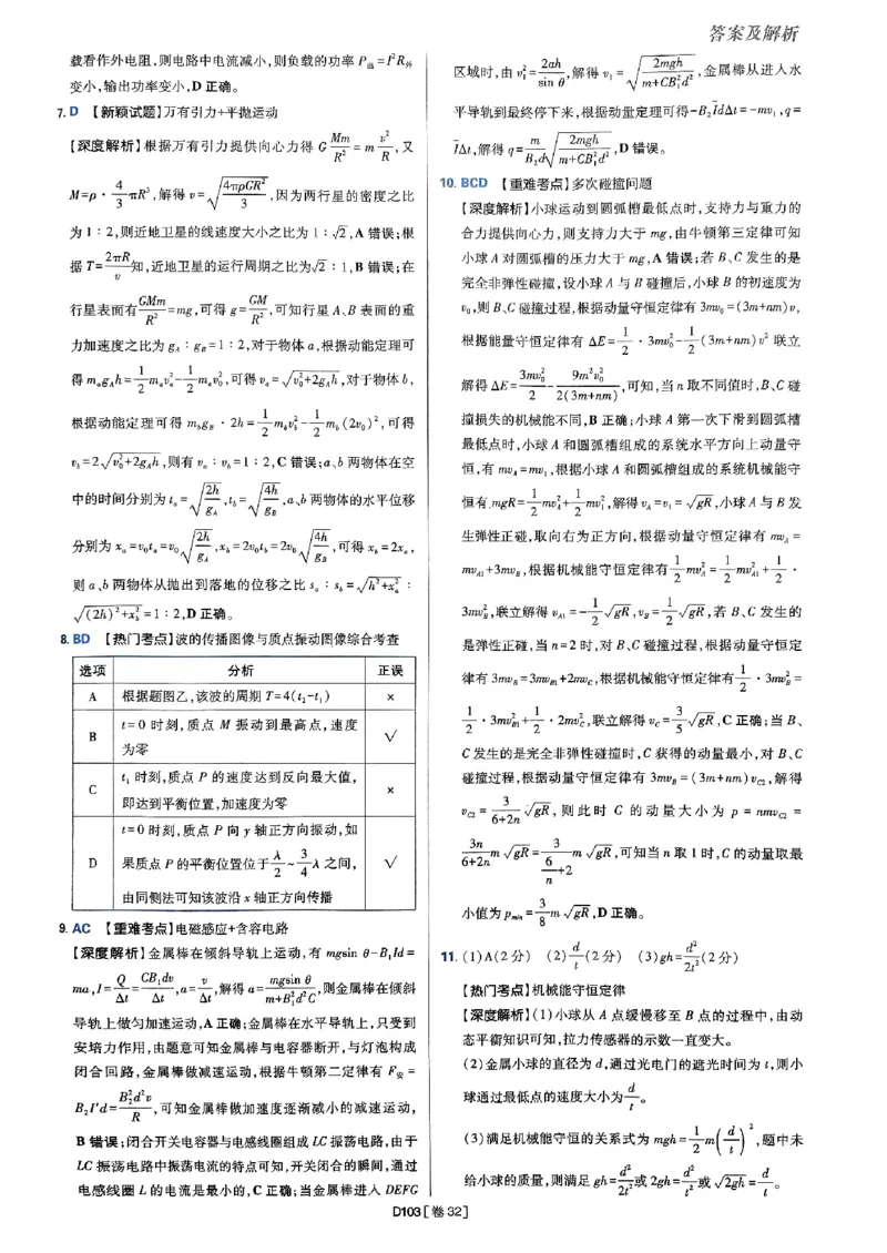 2025高考必刷卷42套物理答案解析册_2025高中教辅（后续还会更新新习题试卷）_《2025高考必刷卷》_物理