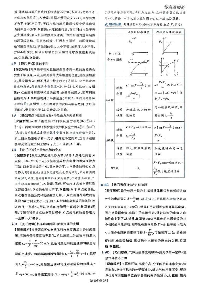 2025高考必刷卷42套物理答案解析册_2025高中教辅（后续还会更新新习题试卷）_《2025高考必刷卷》_物理