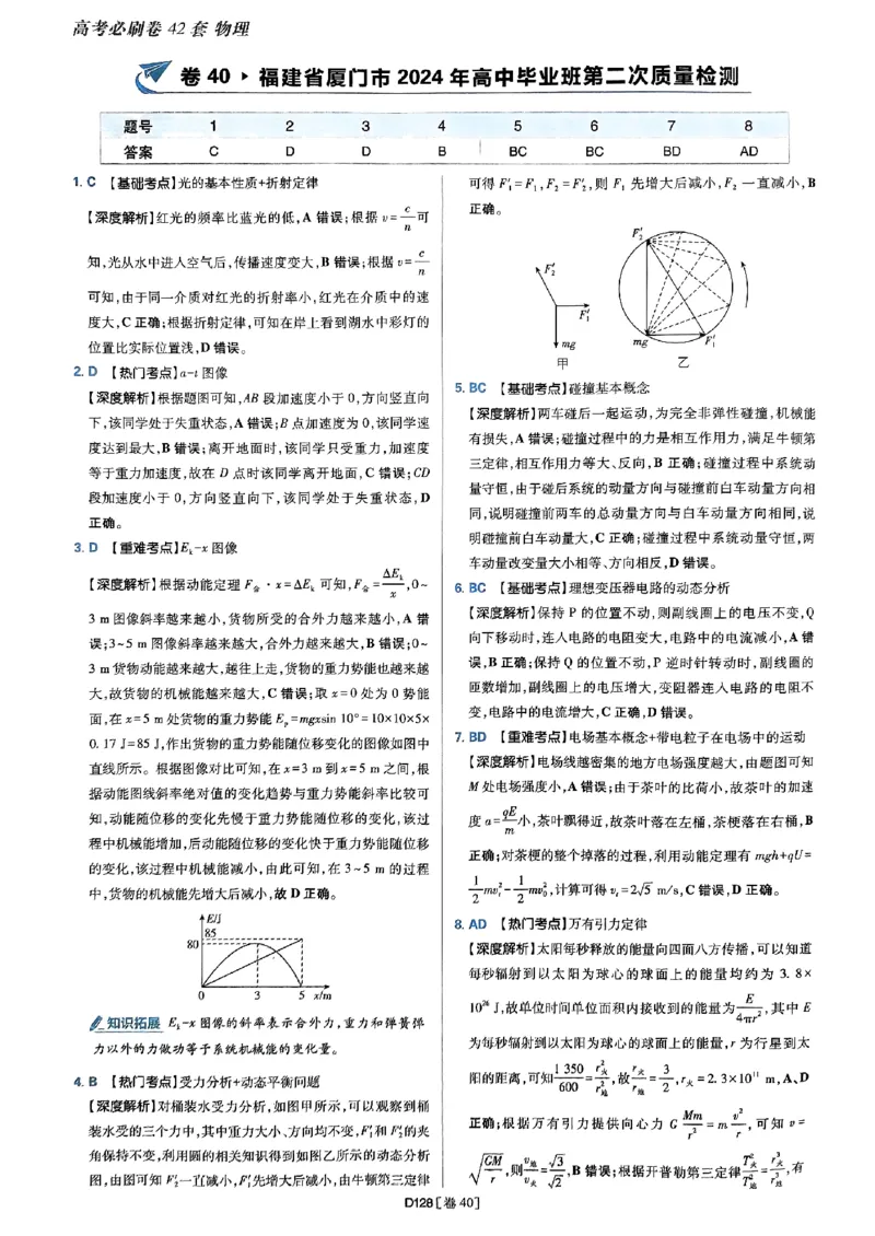 2025高考必刷卷42套物理答案解析册_2025高中教辅（后续还会更新新习题试卷）_《2025高考必刷卷》_物理