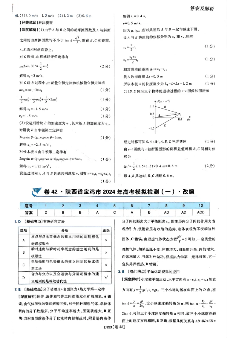 2025高考必刷卷42套物理答案解析册_2025高中教辅（后续还会更新新习题试卷）_《2025高考必刷卷》_物理