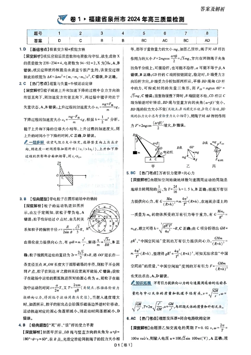 2025高考必刷卷42套物理答案解析册_2025高中教辅（后续还会更新新习题试卷）_《2025高考必刷卷》_物理
