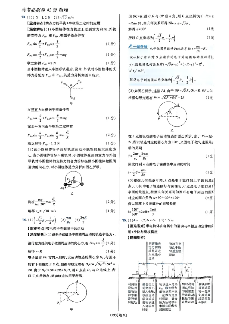 2025高考必刷卷42套物理答案解析册_2025高中教辅（后续还会更新新习题试卷）_《2025高考必刷卷》_物理