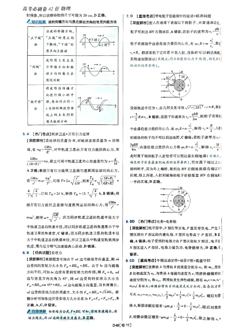 2025高考必刷卷42套物理答案解析册_2025高中教辅（后续还会更新新习题试卷）_《2025高考必刷卷》_物理