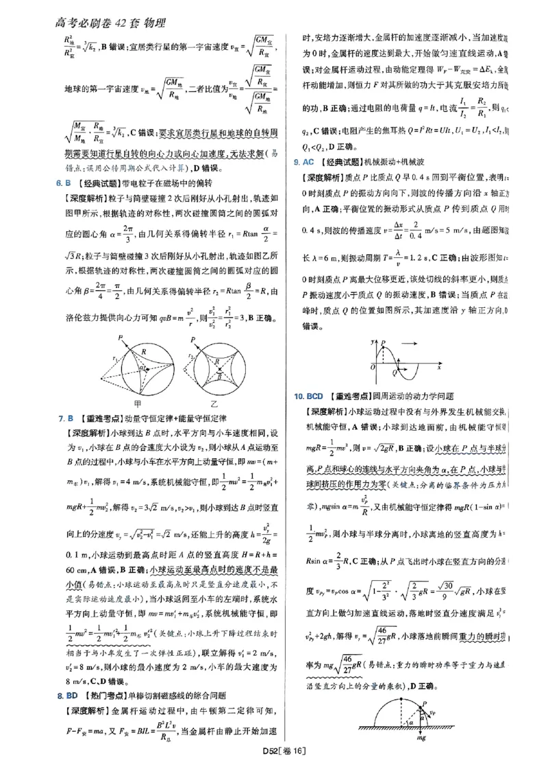 2025高考必刷卷42套物理答案解析册_2025高中教辅（后续还会更新新习题试卷）_《2025高考必刷卷》_物理