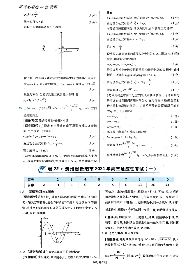 2025高考必刷卷42套物理答案解析册_2025高中教辅（后续还会更新新习题试卷）_《2025高考必刷卷》_物理