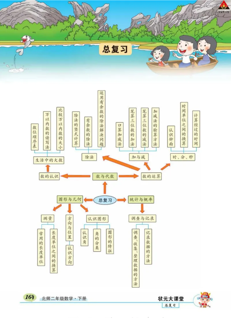 《状元大课堂》导学案-数学2年级下册（BS）_二年级上下册资料_小学二年级学习资料-25年更新版_2-04、小学二年级数学下册_2-4-2、练习题、作业、试题、试卷_北师大版_电子册类