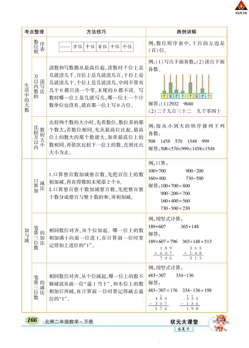 《状元大课堂》导学案-数学2年级下册（BS）_二年级上下册资料_小学二年级学习资料-25年更新版_2-04、小学二年级数学下册_2-4-2、练习题、作业、试题、试卷_北师大版_电子册类