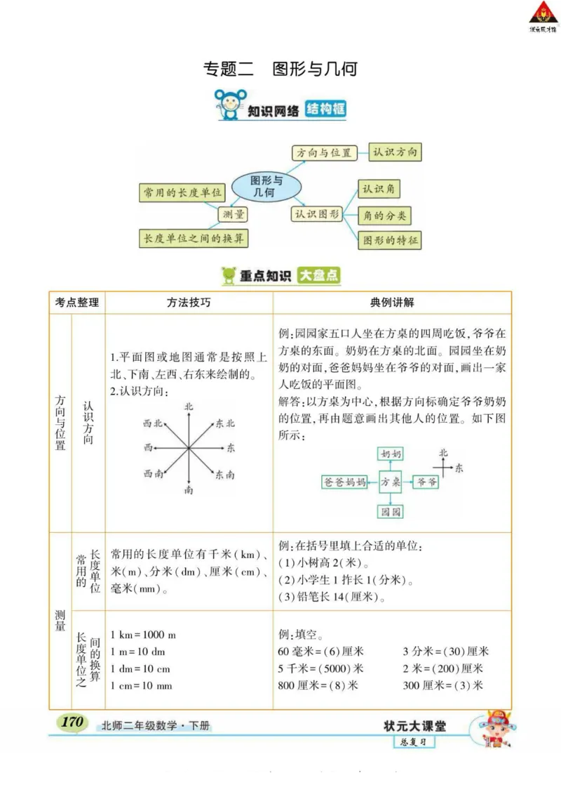 《状元大课堂》导学案-数学2年级下册（BS）_二年级上下册资料_小学二年级学习资料-25年更新版_2-04、小学二年级数学下册_2-4-2、练习题、作业、试题、试卷_北师大版_电子册类