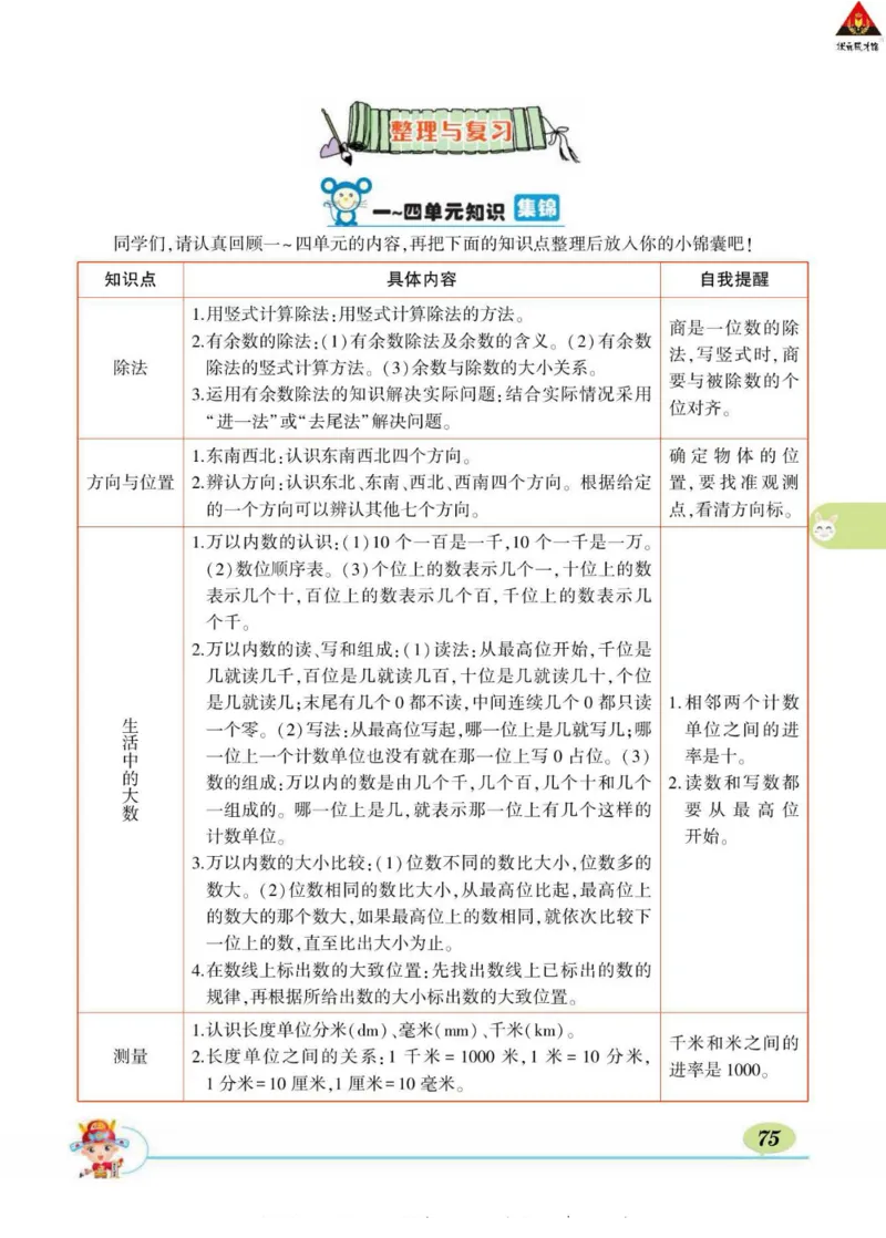 《状元大课堂》导学案-数学2年级下册（BS）_二年级上下册资料_小学二年级学习资料-25年更新版_2-04、小学二年级数学下册_2-4-2、练习题、作业、试题、试卷_北师大版_电子册类