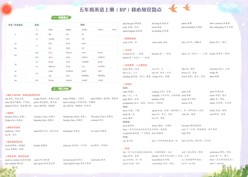 25秋《黄冈小状元达标卷》5年级上册英语人教pep版_25秋小学语数英习题试卷_英语_人教版_英语《黄冈小状元达标卷》人教25秋(1)