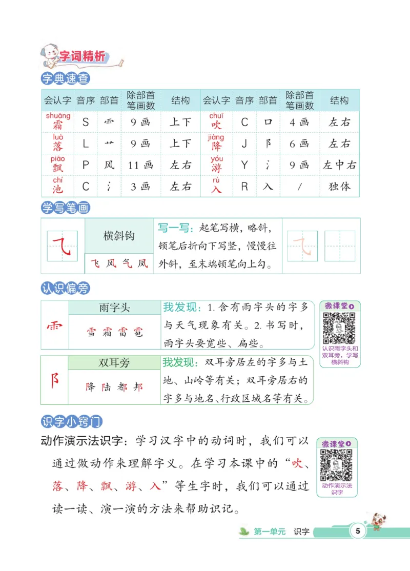 《点拨》23春语文1年级下册（RJ）_一年级上下册资料_小学一年级学习资料-25年更新版_1-02、小学一年级语文下册_3-6-2-2、练习题、作业、专项、试卷_部编（人教）版_电子册类