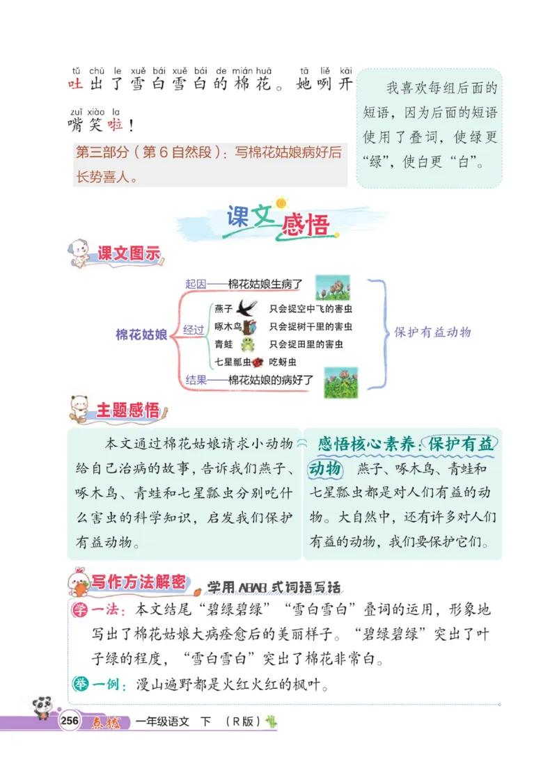 《点拨》23春语文1年级下册（RJ）_一年级上下册资料_小学一年级学习资料-25年更新版_1-02、小学一年级语文下册_3-6-2-2、练习题、作业、专项、试卷_部编（人教）版_电子册类