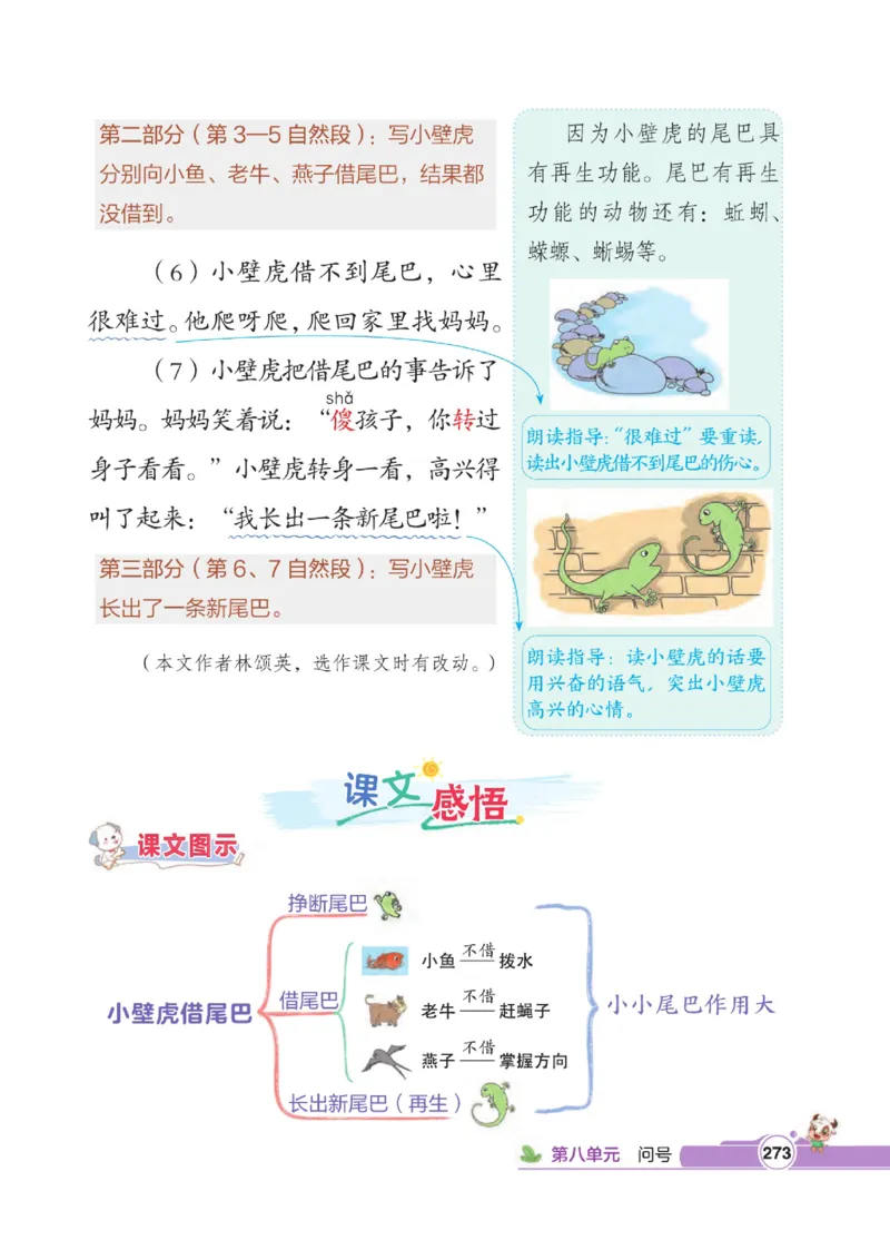 《点拨》23春语文1年级下册（RJ）_一年级上下册资料_小学一年级学习资料-25年更新版_1-02、小学一年级语文下册_3-6-2-2、练习题、作业、专项、试卷_部编（人教）版_电子册类