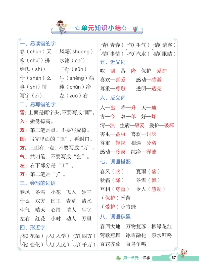 《点拨》23春语文1年级下册（RJ）_一年级上下册资料_小学一年级学习资料-25年更新版_1-02、小学一年级语文下册_3-6-2-2、练习题、作业、专项、试卷_部编（人教）版_电子册类