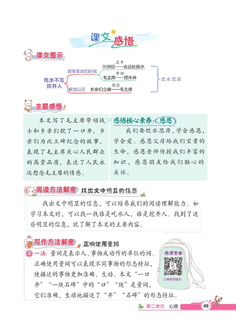 《点拨》23春语文1年级下册（RJ）_一年级上下册资料_小学一年级学习资料-25年更新版_1-02、小学一年级语文下册_3-6-2-2、练习题、作业、专项、试卷_部编（人教）版_电子册类