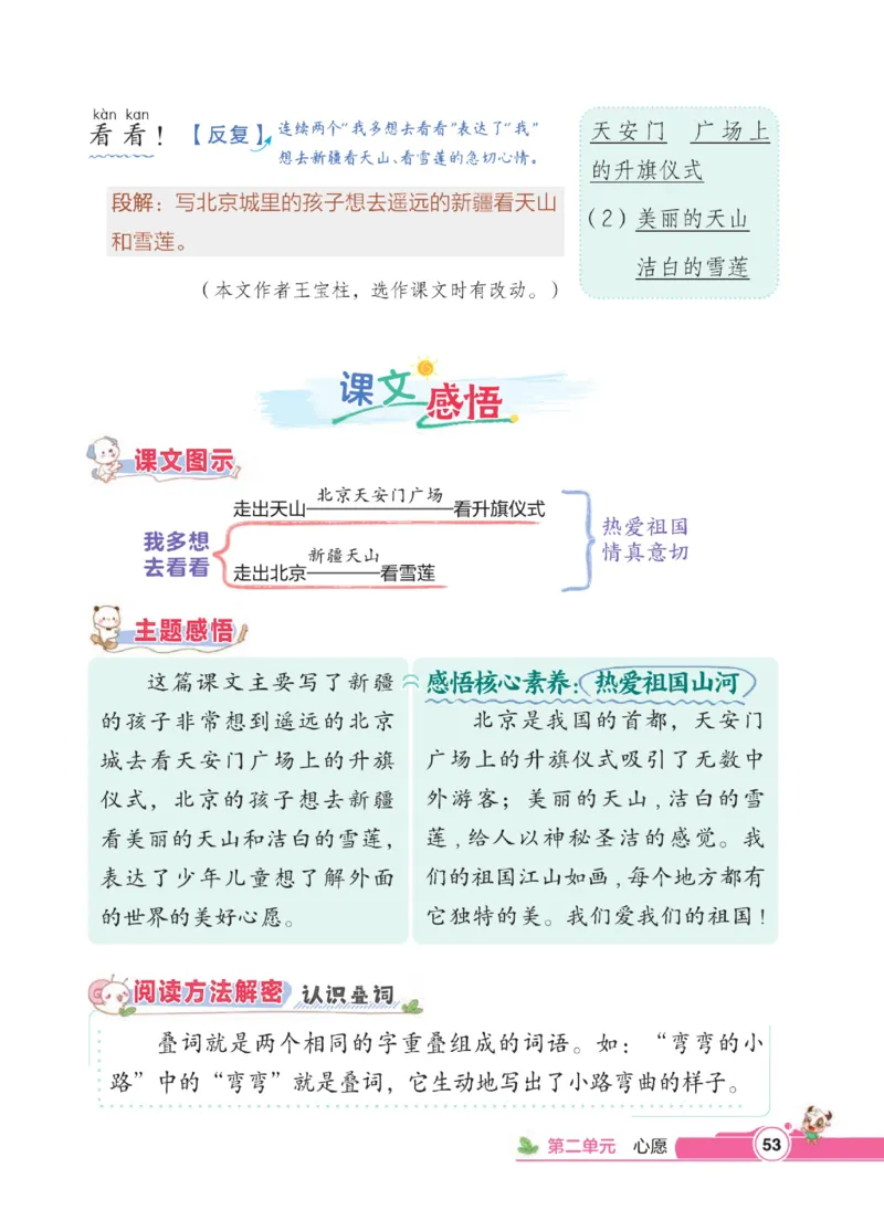《点拨》23春语文1年级下册（RJ）_一年级上下册资料_小学一年级学习资料-25年更新版_1-02、小学一年级语文下册_3-6-2-2、练习题、作业、专项、试卷_部编（人教）版_电子册类