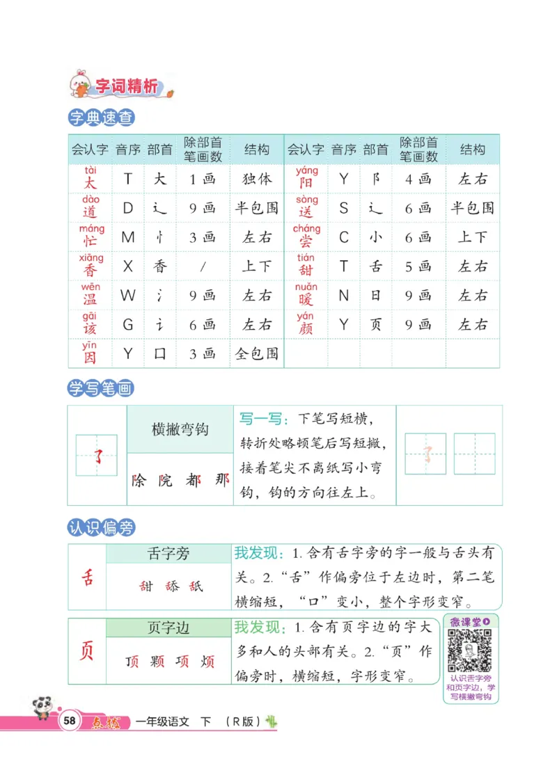 《点拨》23春语文1年级下册（RJ）_一年级上下册资料_小学一年级学习资料-25年更新版_1-02、小学一年级语文下册_3-6-2-2、练习题、作业、专项、试卷_部编（人教）版_电子册类