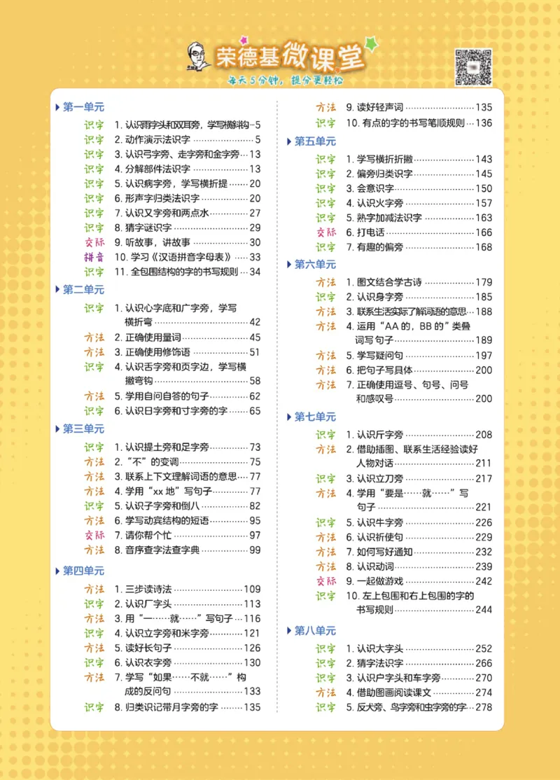 《点拨》23春语文1年级下册（RJ）_一年级上下册资料_小学一年级学习资料-25年更新版_1-02、小学一年级语文下册_3-6-2-2、练习题、作业、专项、试卷_部编（人教）版_电子册类