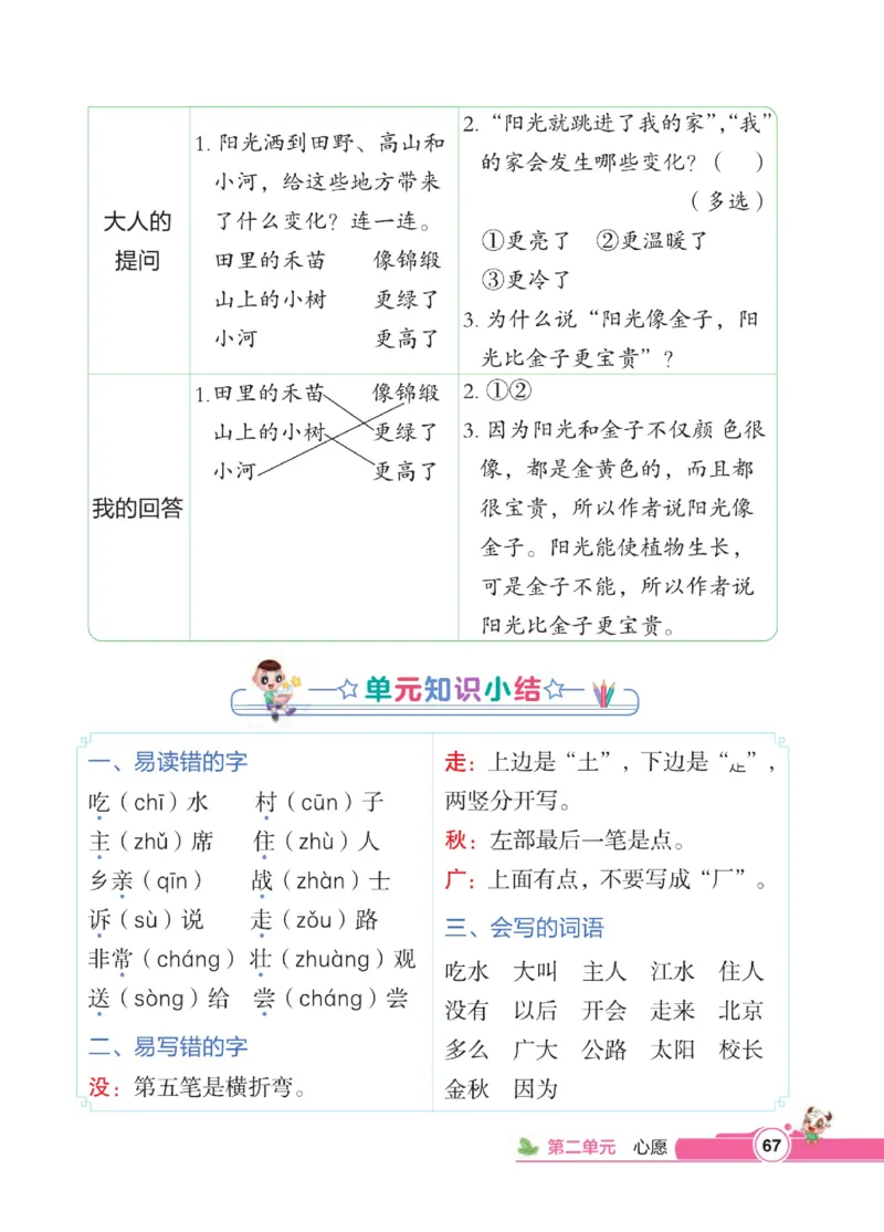 《点拨》23春语文1年级下册（RJ）_一年级上下册资料_小学一年级学习资料-25年更新版_1-02、小学一年级语文下册_3-6-2-2、练习题、作业、专项、试卷_部编（人教）版_电子册类