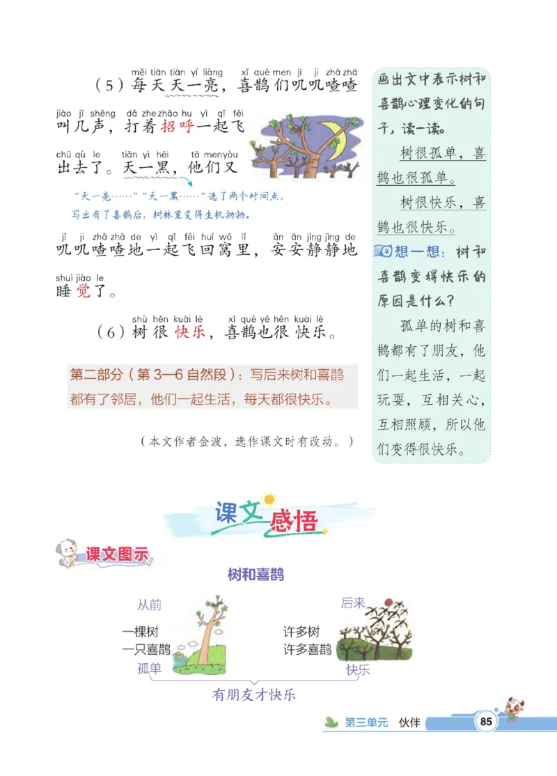 《点拨》23春语文1年级下册（RJ）_一年级上下册资料_小学一年级学习资料-25年更新版_1-02、小学一年级语文下册_3-6-2-2、练习题、作业、专项、试卷_部编（人教）版_电子册类