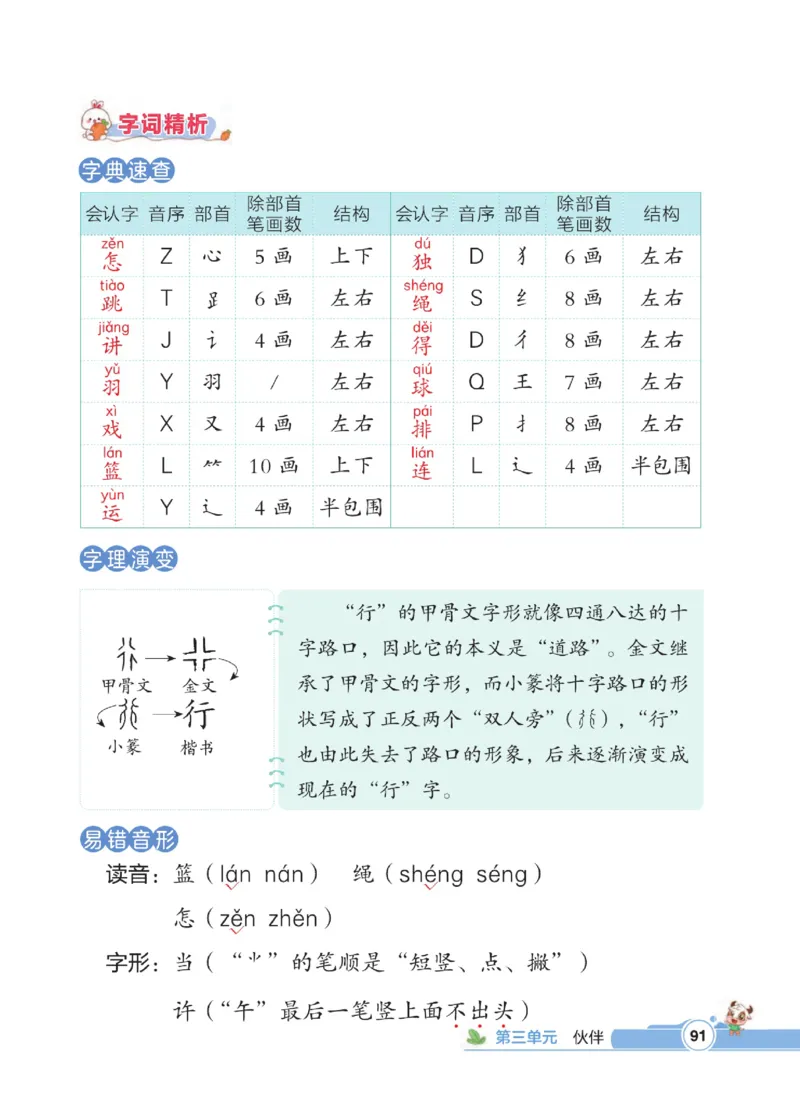 《点拨》23春语文1年级下册（RJ）_一年级上下册资料_小学一年级学习资料-25年更新版_1-02、小学一年级语文下册_3-6-2-2、练习题、作业、专项、试卷_部编（人教）版_电子册类