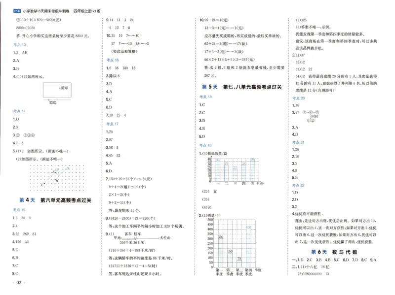 25秋《一本15天期末考前冲刺卷》人教数学4上_25秋小学语数英习题试卷_数学_人教版_25秋《一本15天期末考前冲刺卷》人教数学1-6