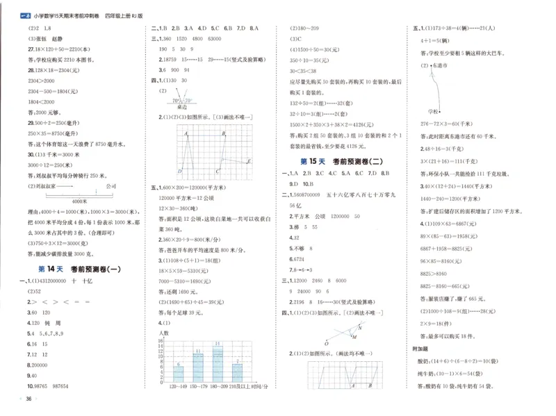 25秋《一本15天期末考前冲刺卷》人教数学4上_25秋小学语数英习题试卷_数学_人教版_25秋《一本15天期末考前冲刺卷》人教数学1-6