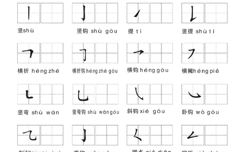 一年级上册-汉字偏旁笔画练习田字格模板纸_一年级上下册资料_小学一年级学习资料-25年更新版_1-01、小学一年级语文上册_07、字贴书写