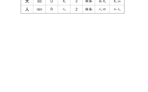 1秋天_一年级语文上册（统编版）_全套教学资源_课件教案等等_2.状元语文笔记（生字预习单&middot;教用）