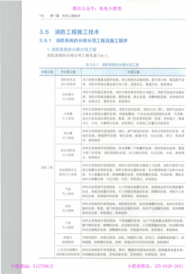 2025《一建机电》教材-变动解析_2026年一级建造师_2026年一建机电_2025年一建机电SVIP_02-基础精讲✿高端面授✿深度强化_11-机电《教材精讲班》小肥虎SMR_新教材解读（前3讲）