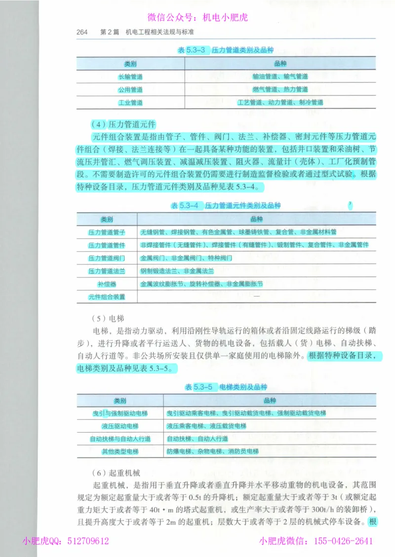 2025《一建机电》教材-变动解析_2026年一级建造师_2026年一建机电_2025年一建机电SVIP_02-基础精讲✿高端面授✿深度强化_11-机电《教材精讲班》小肥虎SMR_新教材解读（前3讲）