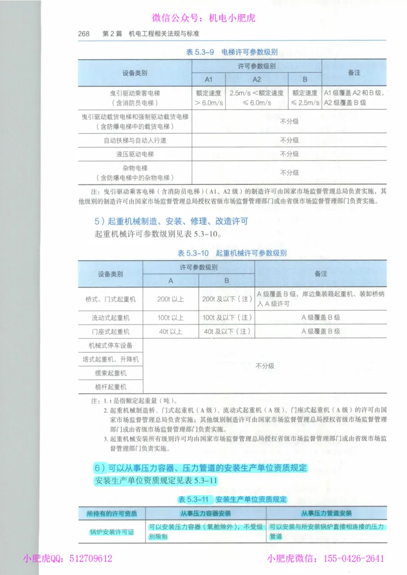 2025《一建机电》教材-变动解析_2026年一级建造师_2026年一建机电_2025年一建机电SVIP_02-基础精讲✿高端面授✿深度强化_11-机电《教材精讲班》小肥虎SMR_新教材解读（前3讲）