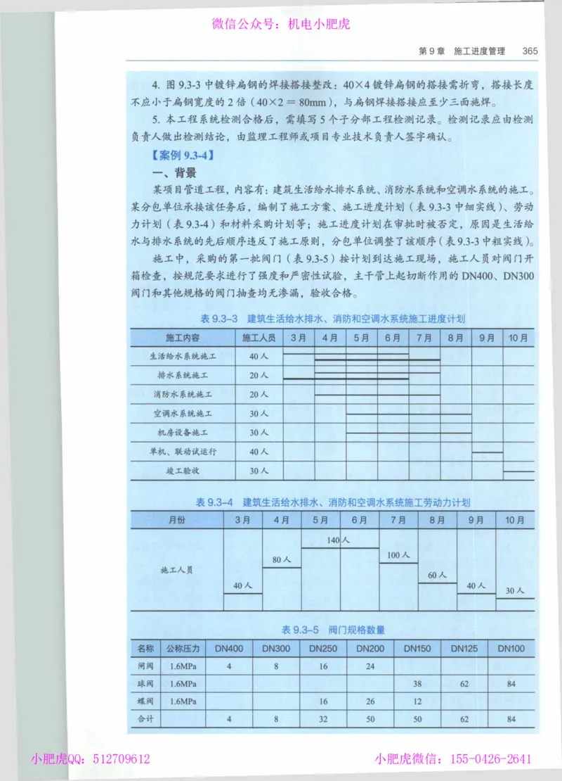 2025《一建机电》教材-变动解析_2026年一级建造师_2026年一建机电_2025年一建机电SVIP_02-基础精讲✿高端面授✿深度强化_11-机电《教材精讲班》小肥虎SMR_新教材解读（前3讲）