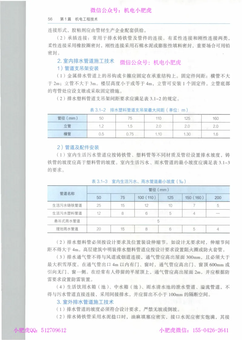 2025《一建机电》教材-变动解析_2026年一级建造师_2026年一建机电_2025年一建机电SVIP_02-基础精讲✿高端面授✿深度强化_11-机电《教材精讲班》小肥虎SMR_新教材解读（前3讲）