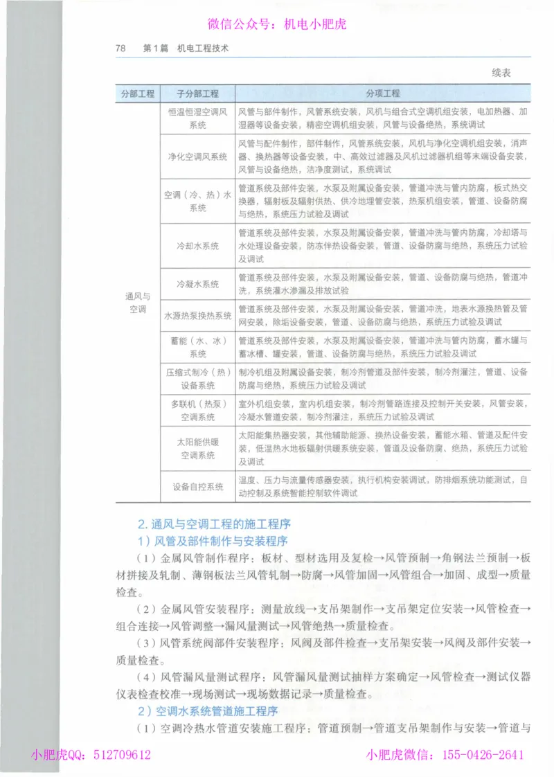 2025《一建机电》教材-变动解析_2026年一级建造师_2026年一建机电_2025年一建机电SVIP_02-基础精讲✿高端面授✿深度强化_11-机电《教材精讲班》小肥虎SMR_新教材解读（前3讲）