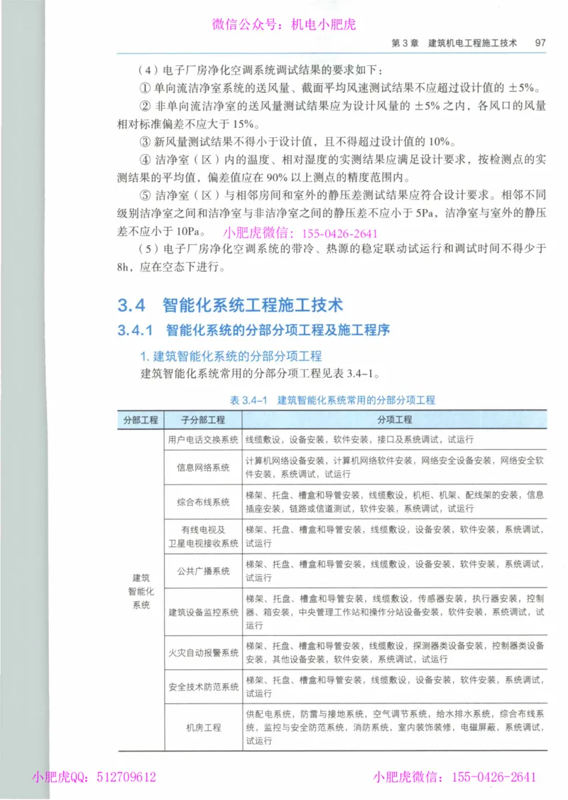 2025《一建机电》教材-变动解析_2026年一级建造师_2026年一建机电_2025年一建机电SVIP_02-基础精讲✿高端面授✿深度强化_11-机电《教材精讲班》小肥虎SMR_新教材解读（前3讲）