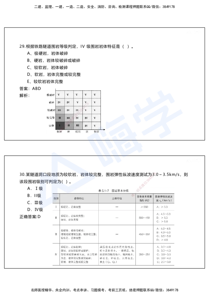 05.2025马涛-选择专攻-选择专攻2.1-第五章隧道工程_2026年一级建造师_2026年一建铁路_2025年一建铁路SVIP_02-基础精讲✿高端面授✿深度强化_12-铁路《选择题专攻课》马涛HX_讲义