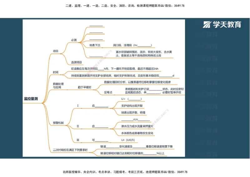 24.2025年一建《公路》预习直播-隧道工程4.9总结及作业（彩色观看版）_2026年一级建造师_2026年一建公路_2025年一建公路SVIP_02-基础精讲✿高端面授✿深度强化_--配套讲义--