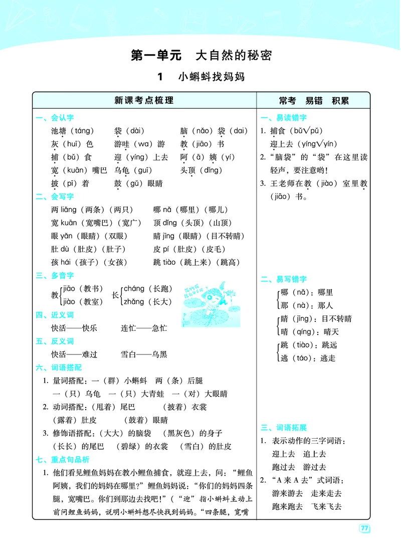 二（上）语文名师规划每一课重考点梳理（全册）_二年级上下册资料_小学二年级学习资料-25年更新版_2-01、小学二年级语文上册_2-1-1、复习、知识点、归纳汇总_精品重点知识总汇