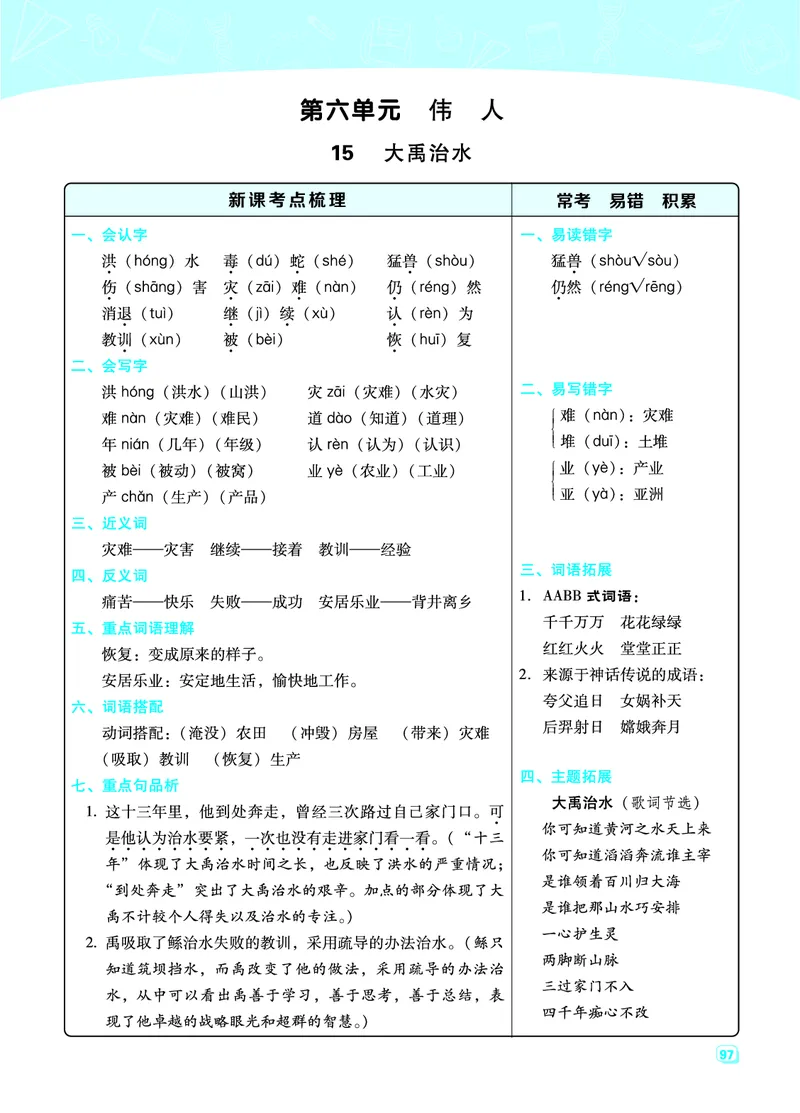 二（上）语文名师规划每一课重考点梳理（全册）_二年级上下册资料_小学二年级学习资料-25年更新版_2-01、小学二年级语文上册_2-1-1、复习、知识点、归纳汇总_精品重点知识总汇